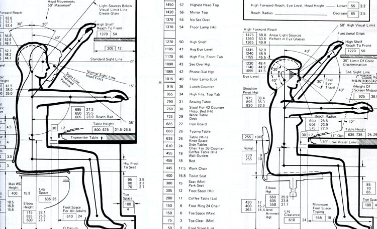 ergonomi4en-analiz.jpg